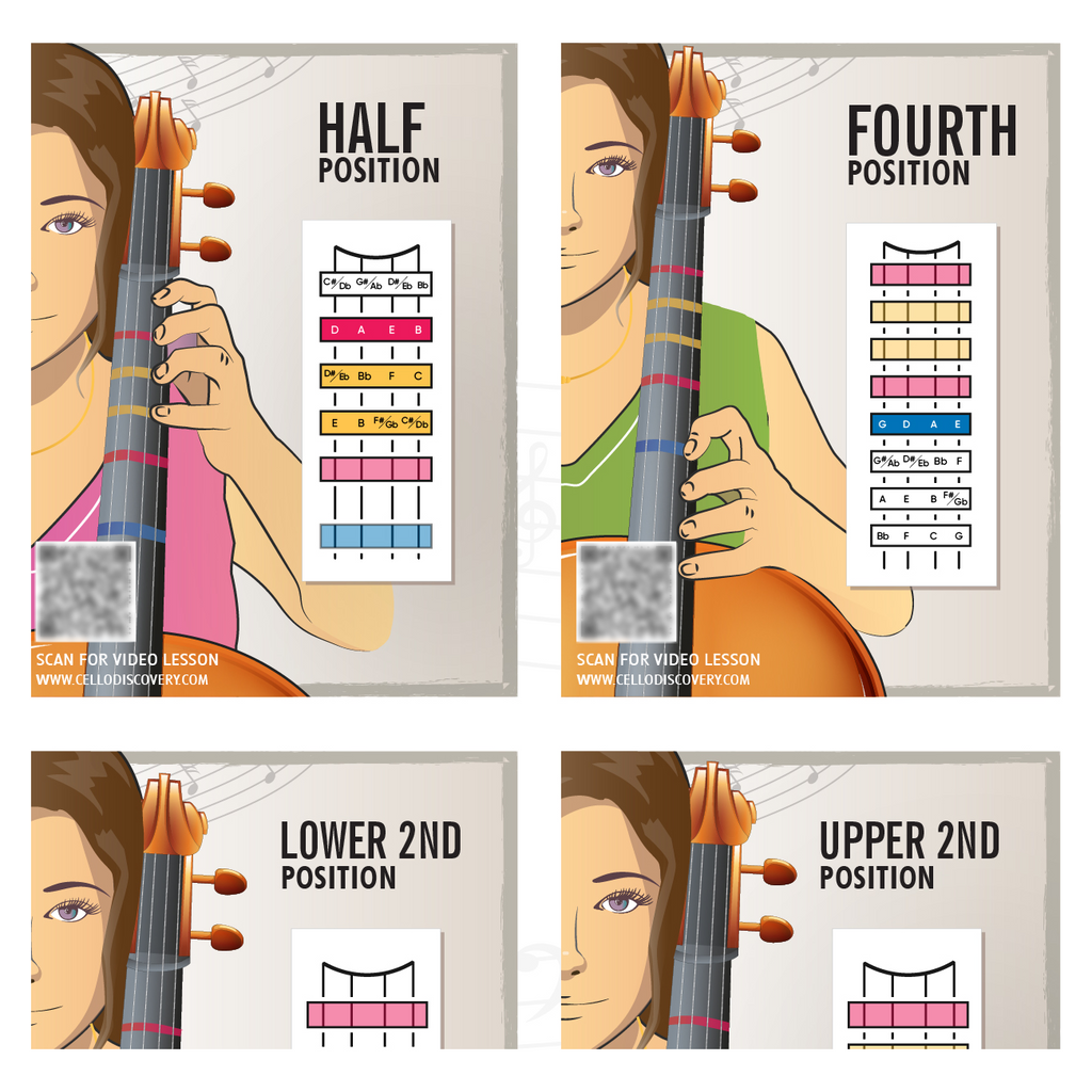 The Best Cello Fingering Chart - No More Guessing or Confusing Charts!